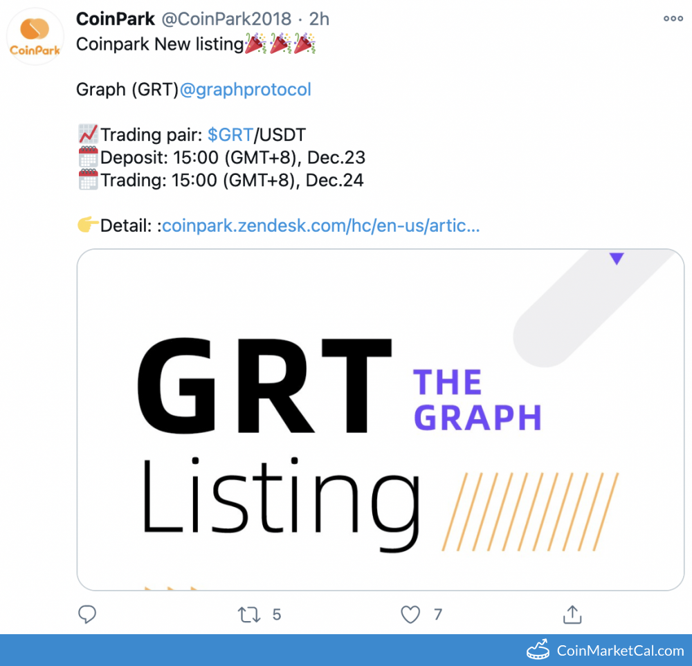 The Graph (GRT) - Coinpark Listing