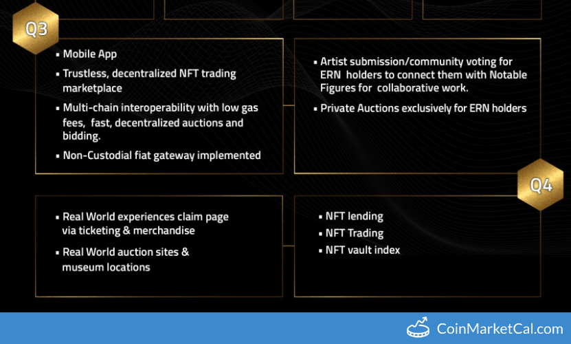 Ethernity Chain Ern Events News
