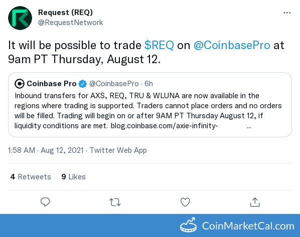 Request req. Power query значок без фона. Network логотип. Вшпшефдшяешщт куйгуые ещлут куйгуыещк рсу. Request.