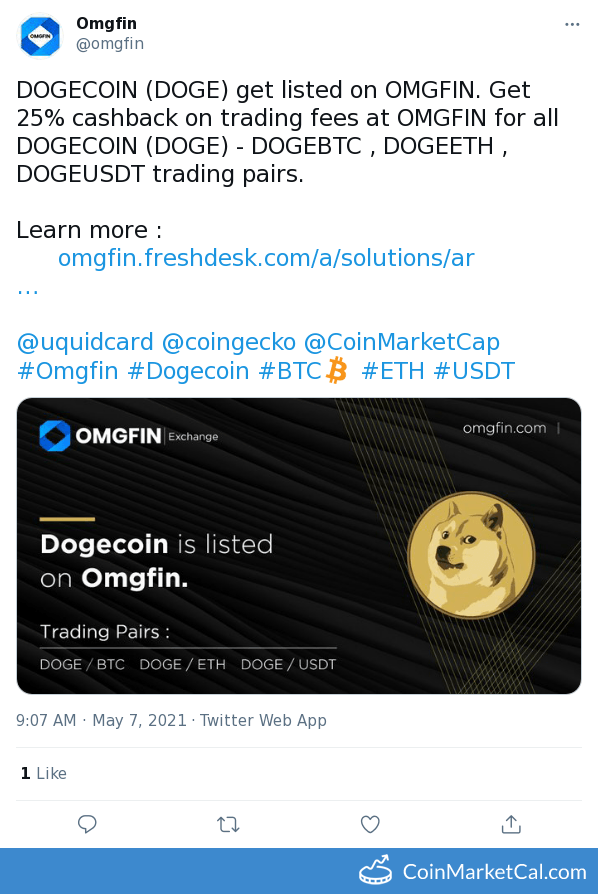 Dogecoin Doge Price Charts And Dogecoin Market Cap In Usdt Dropstab