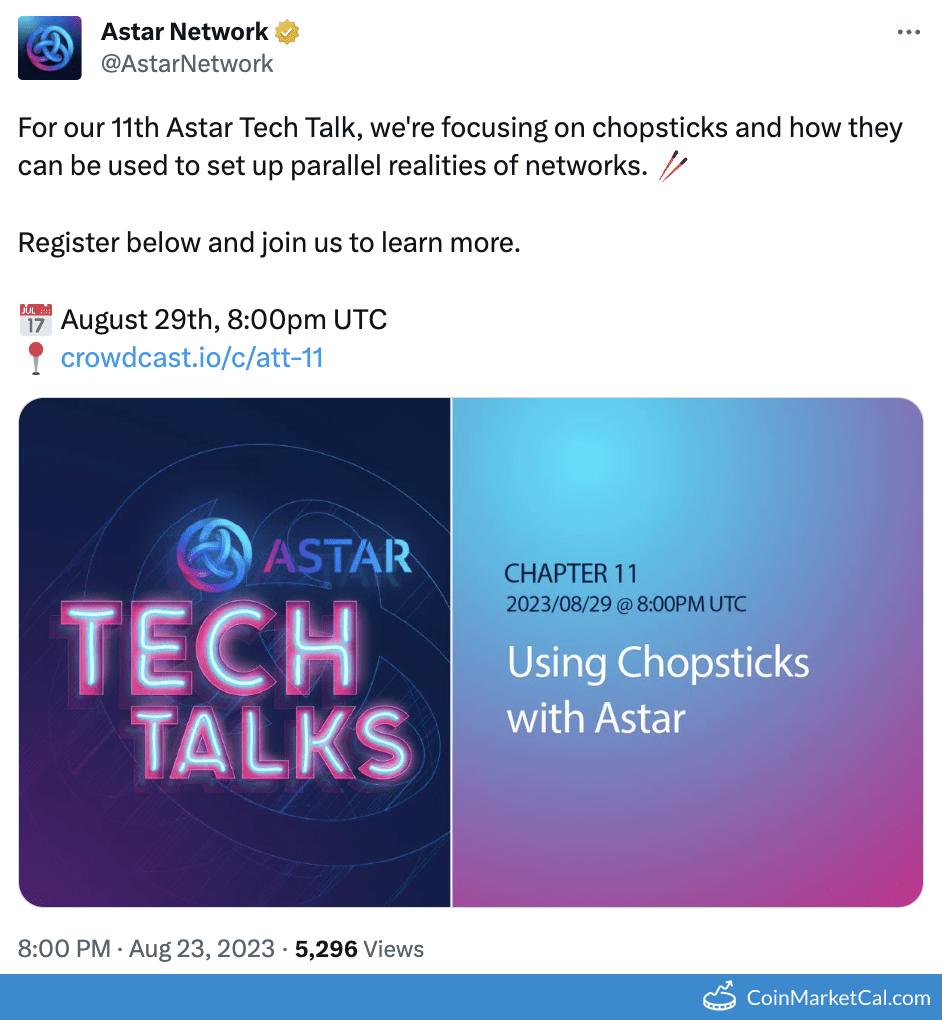ASTR Astar Price Today, Live Coin Chart & USD/USDT Rates | DropsTab