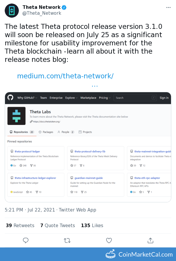 Когда была запущена основная сеть theta. Когда была запущена основная сеть theta