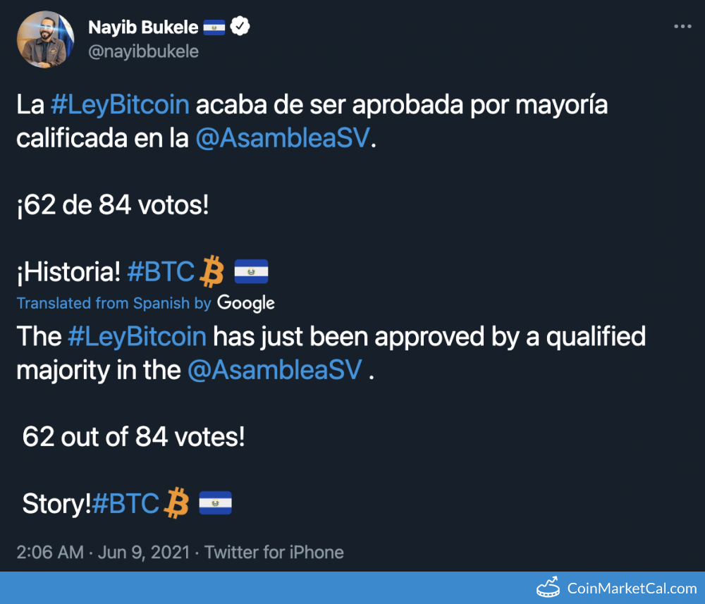 BTC Bitcoin Price Today, Live Coin Chart & USD/USDT Rates | DropsTab