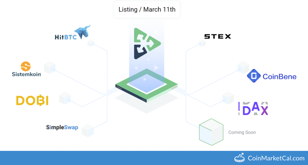 Callisto криптовалюта. Курс callisto. Криптовалюта clo. Callisto wallet. Аудит смарт контракта.