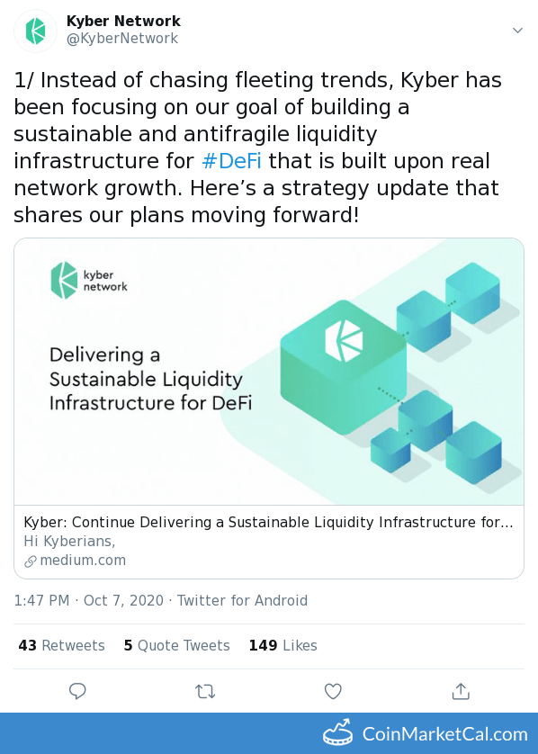 Update strategy. Update strategy