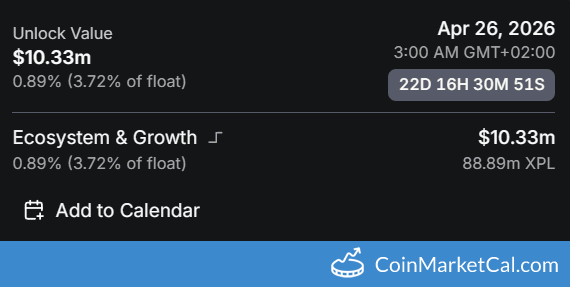 Token Unlock announcement