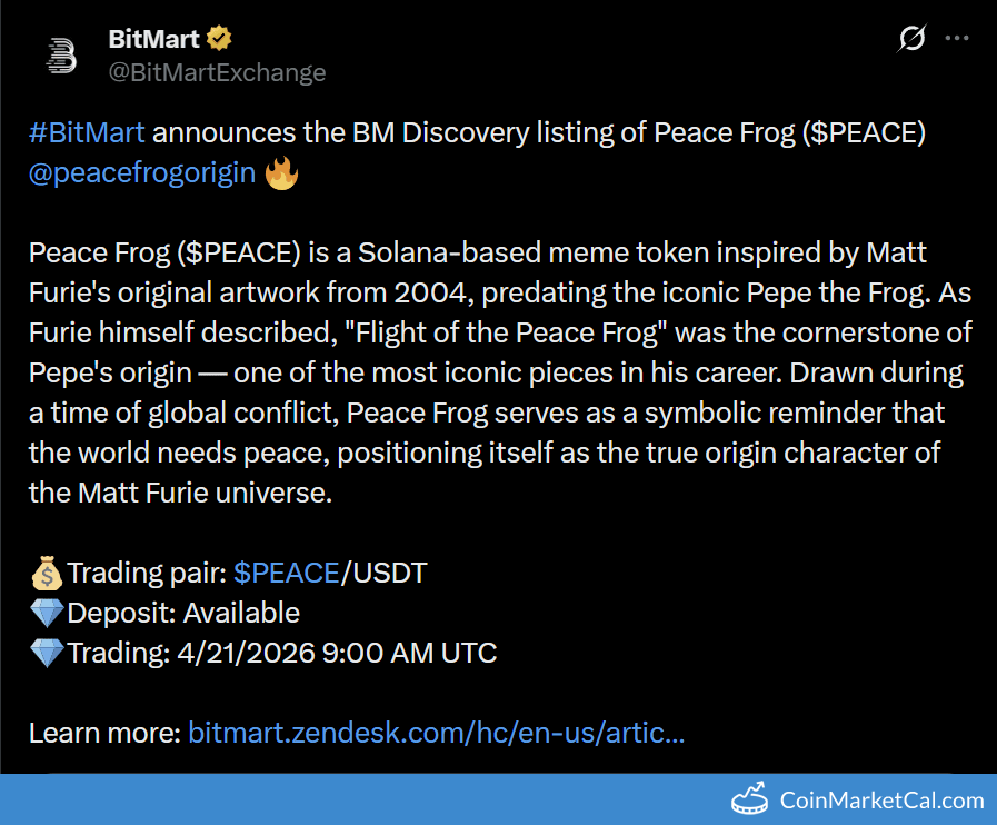 BitMart Listing announcement