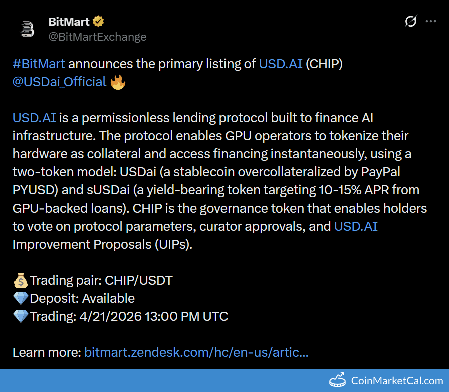 BitMart Listing announcement