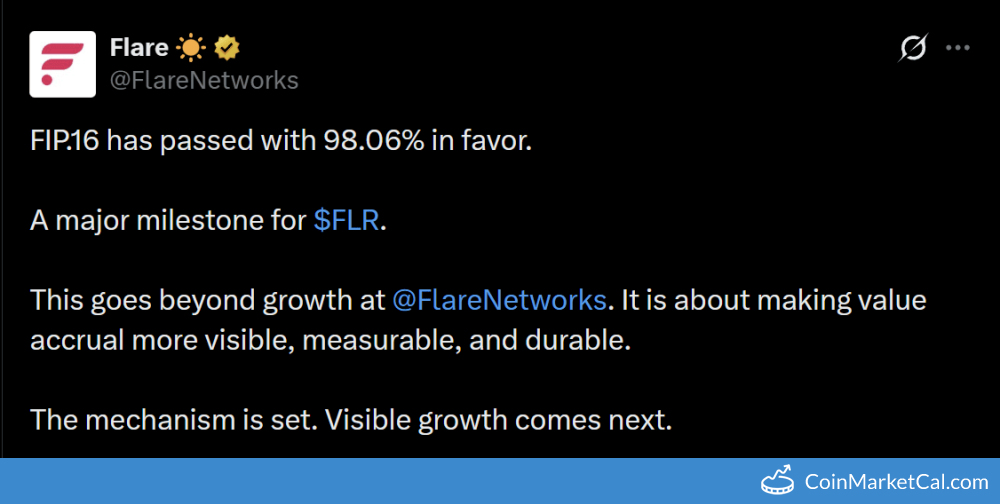 FIP.16 Passes announcement