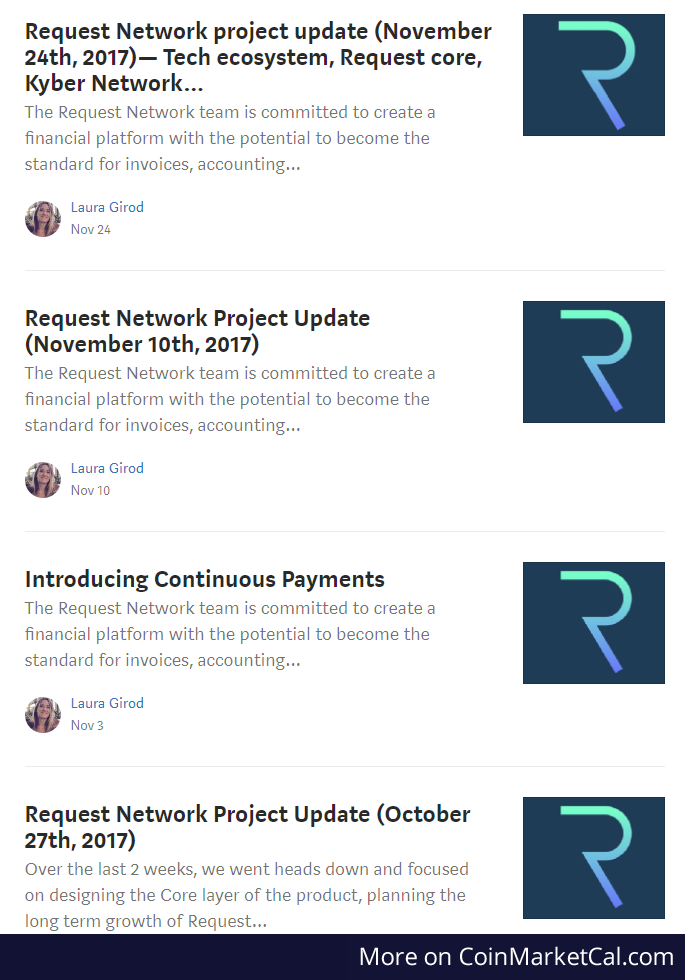Network query. Request. Криптовалюта request. Request req. Req.
