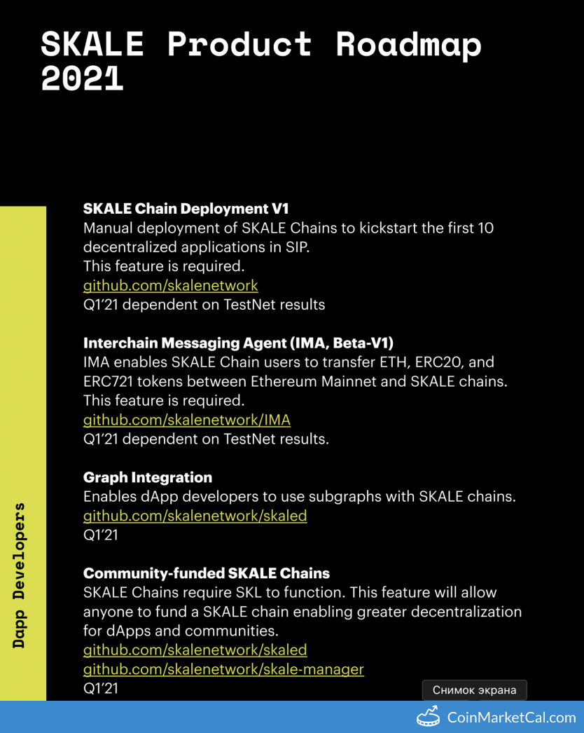CoinMarketCal - The Crypto Calendar (Events, News and Catalysts)