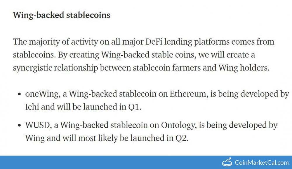 Wing Finance (WING) OneWing Launch