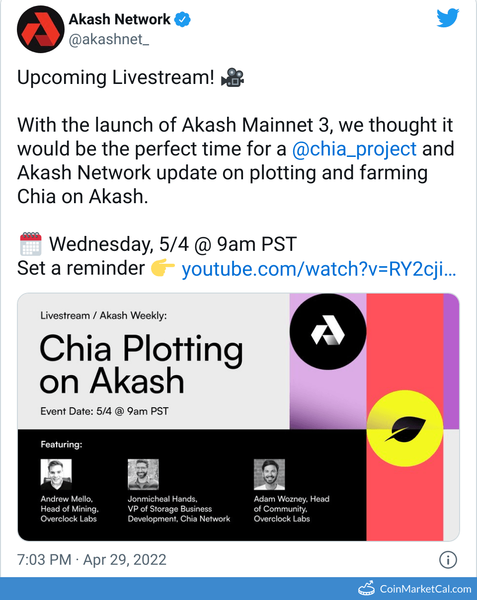 XCH Chia Цена сегодня, живой график и курсы USD/USDT | DropsTab