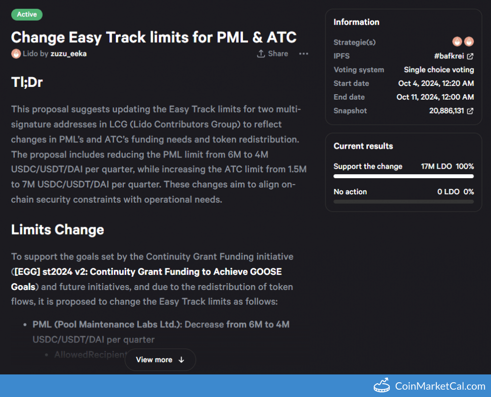 CoinMarketCal - The Crypto Calendar (Events, News and Catalysts)