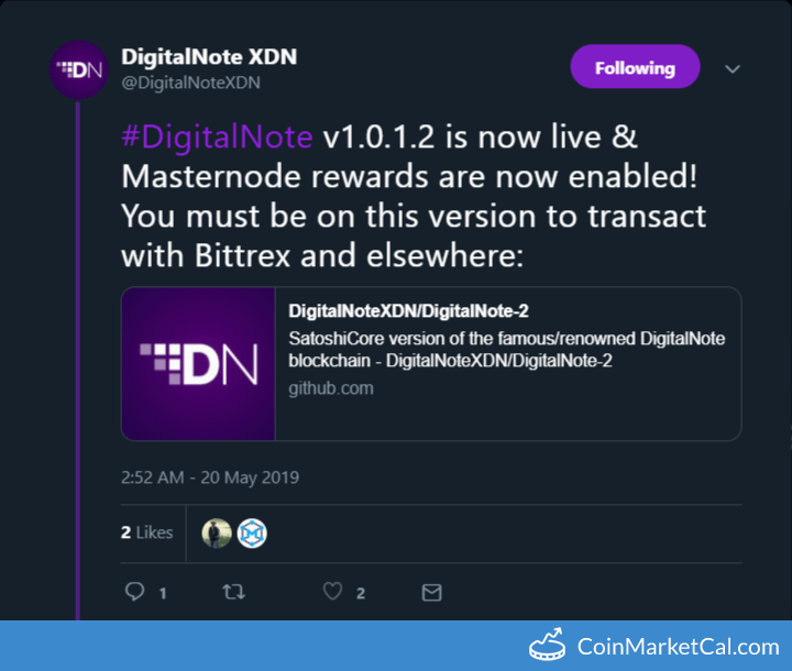 Digital note. Digital note