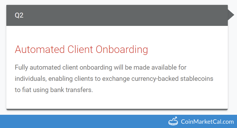 Personal waiver. Client release. Client release. Веб приложение microsoft dynamics. Glpi 9.