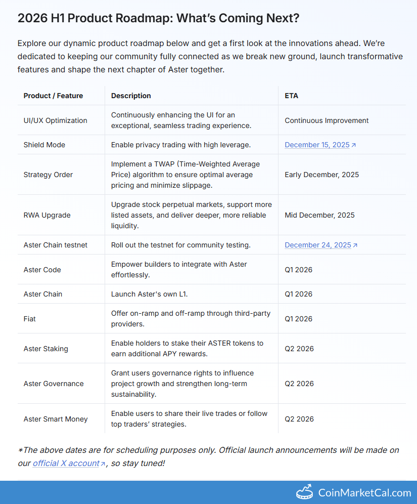 CoinMarketCal: The Crypto Calendar (Events, News and Catalysts)