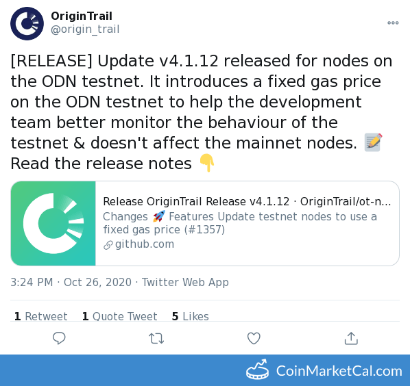 Релиз ноут пример. Release update. Release update. Version. Release update.