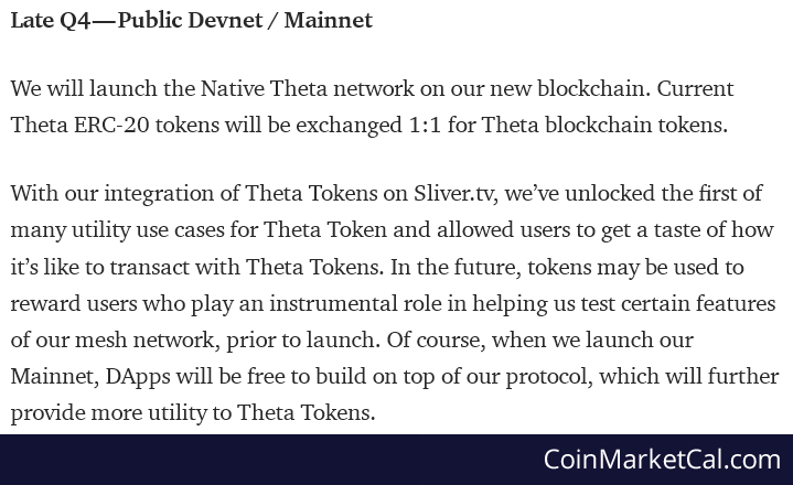 Когда была запущена основная сеть theta. Когда была запущена основная сеть theta